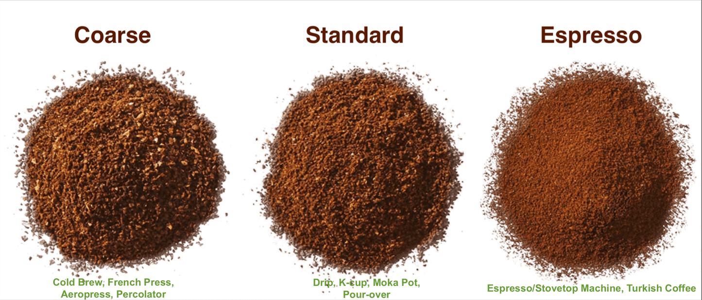 Phoenix Blend - Light Roast - Rising For People Coffee Co.CoffeeRising For People Coffee Co.Rising For People Coffee Co.197644859917Latte, Cappuccino, Coffee shop, Coffee shop near, Coffee near me, Roasted coffee, Specialty coffee, Green coffee, Black coffee, Espresso machine, French press, Espresso,Reno coffee, Takeout coffee near, organic coffee, Freshly roasted coffee, coffee grind size, small batch coffee